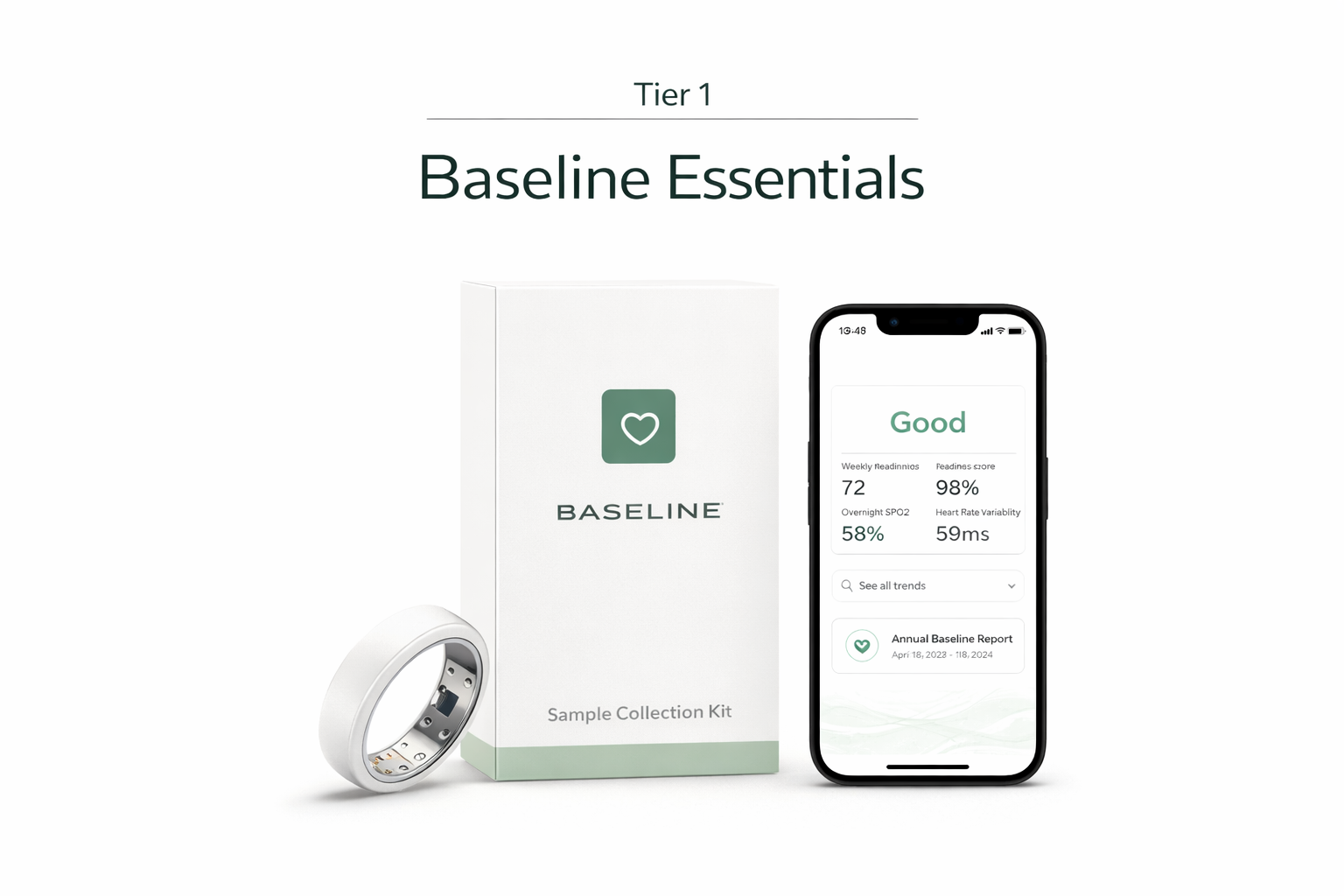 Tier 1: Baseline Essentials